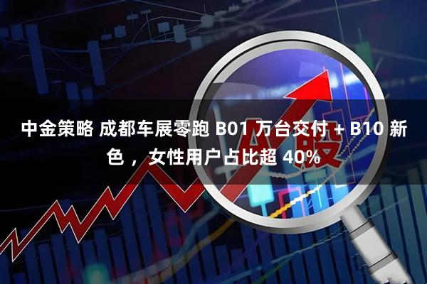 中金策略 成都车展零跑 B01 万台交付 + B10 新色 ，女性用户占比超 40%